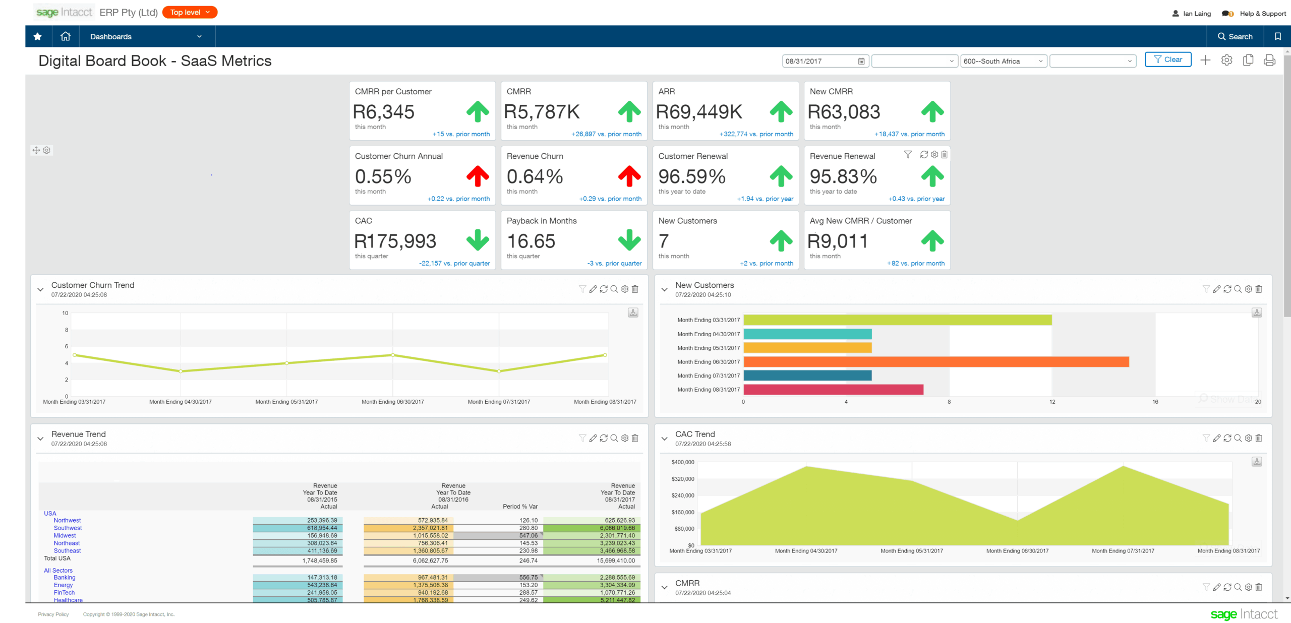 Sage Dashboard